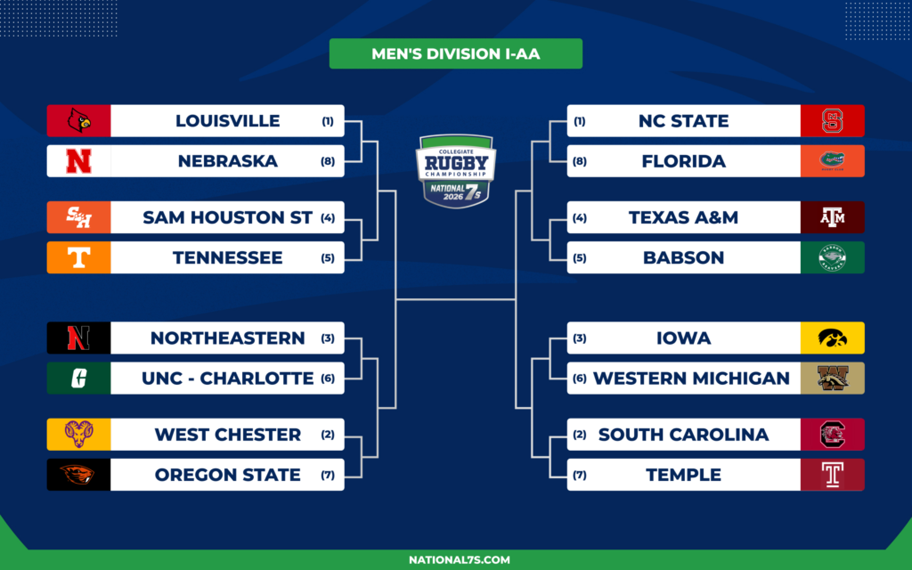 Men's Division I-AA bracket
